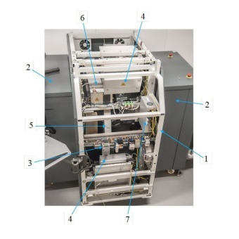 Стационарный интроскоп SmartScan RST XR 7080D